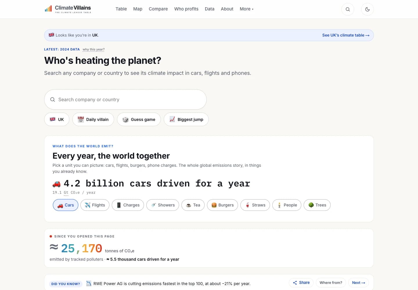 Climate Villains website with emissions equivalents, search and a company leaderboard