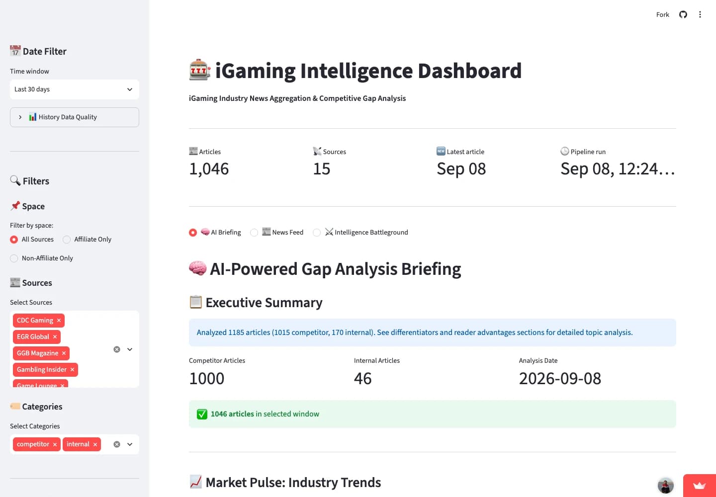 iGaming Competitive Intelligence dashboard with an editorial briefing and news filters